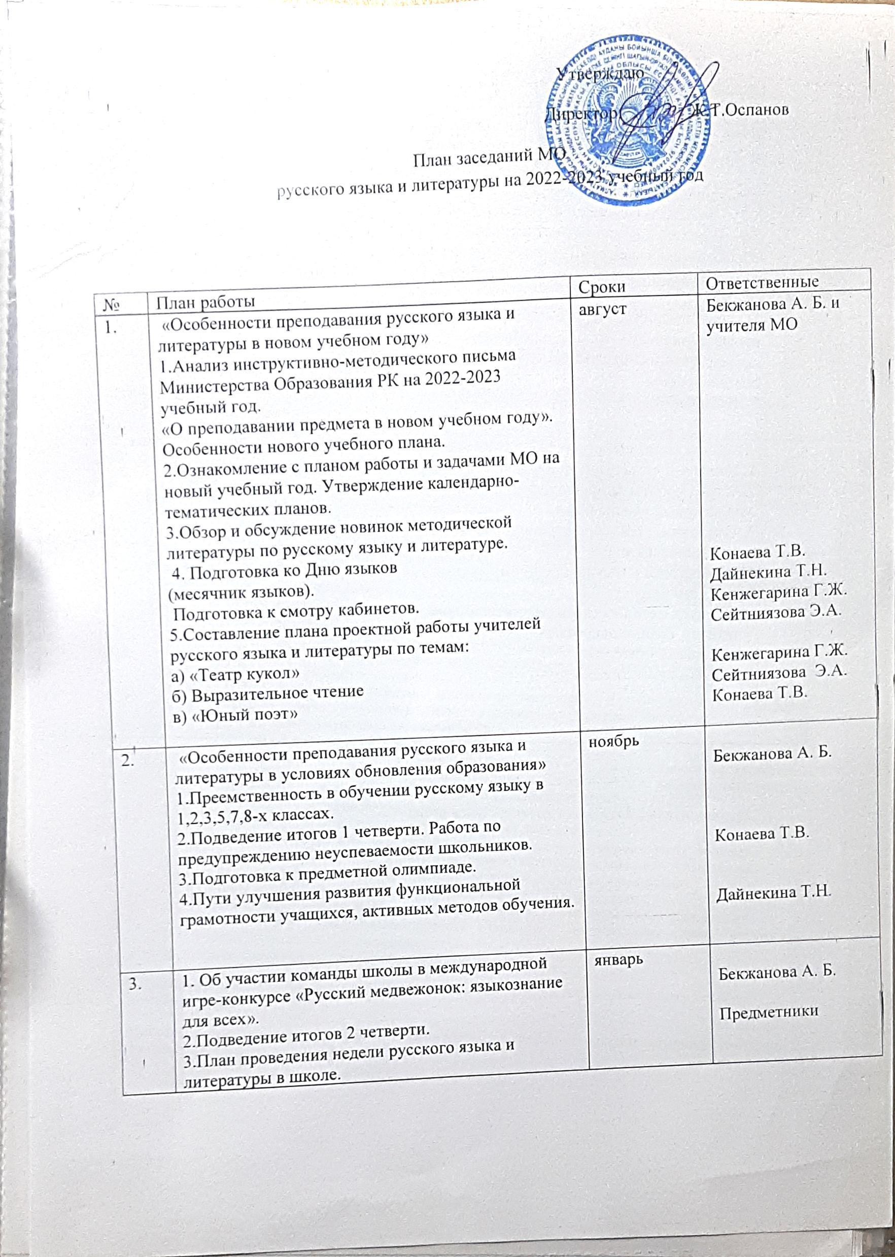 План заседаний МО русского языка и литературы на 2022-2023 учебный год