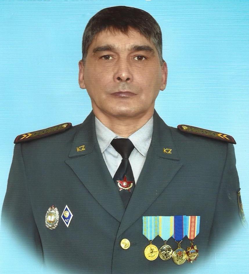 Абдуллин Рамиль Хакимович