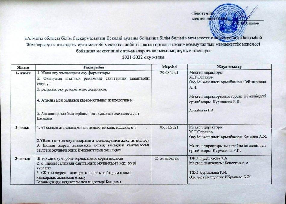 Ата-аналар комитетінің жұмыс жоспары