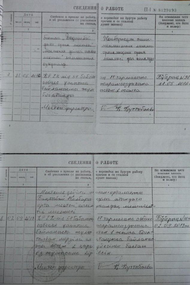 Дайнекина Т.Н.