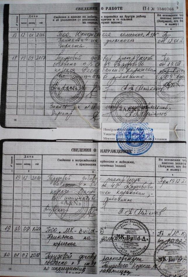 Данышпанова Ж.М.