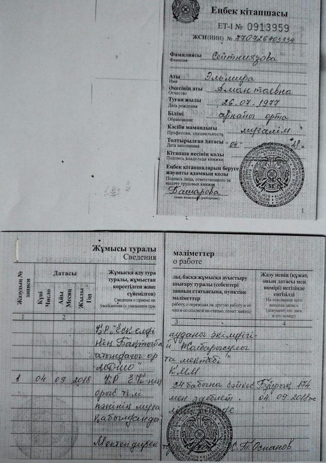 Сейтниязова Э.А.