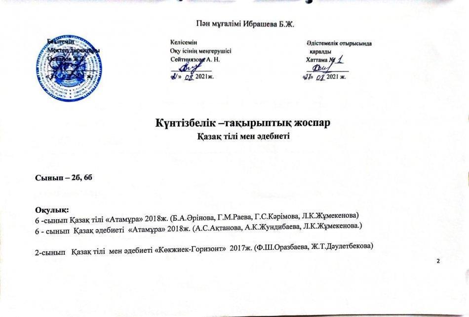 Ибрашева Б.Ж.