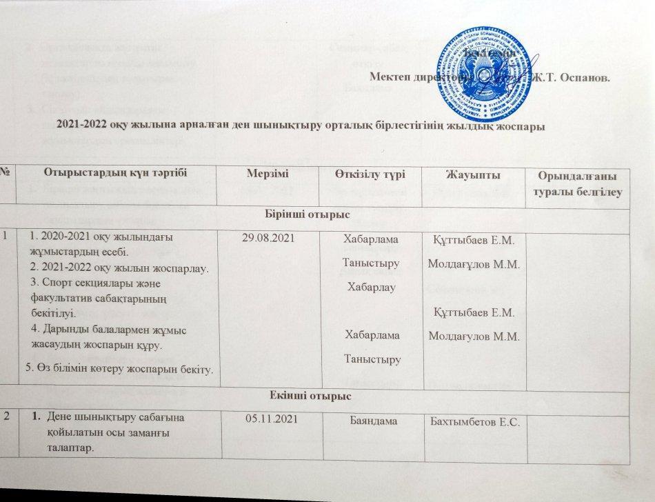 2021-2022 оқу жылына арналған дене шынықтыру орталық бірлестігінің жылдық жоспары
