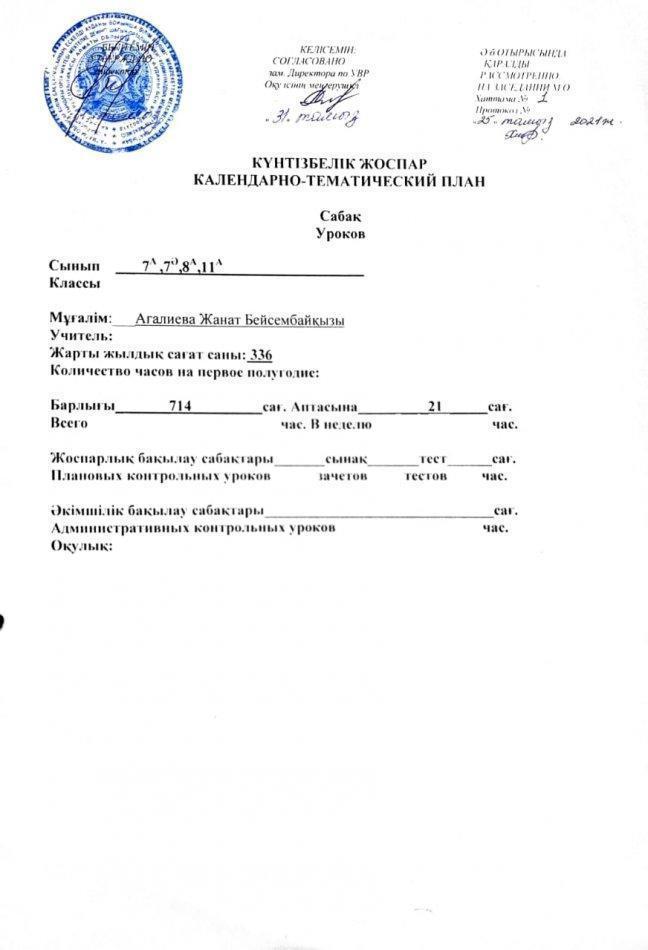 Агалиева Жанат