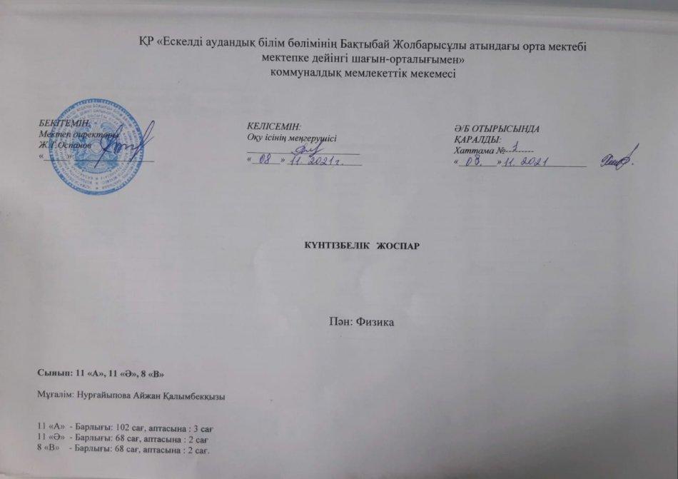 Нурғайыпова Айжан