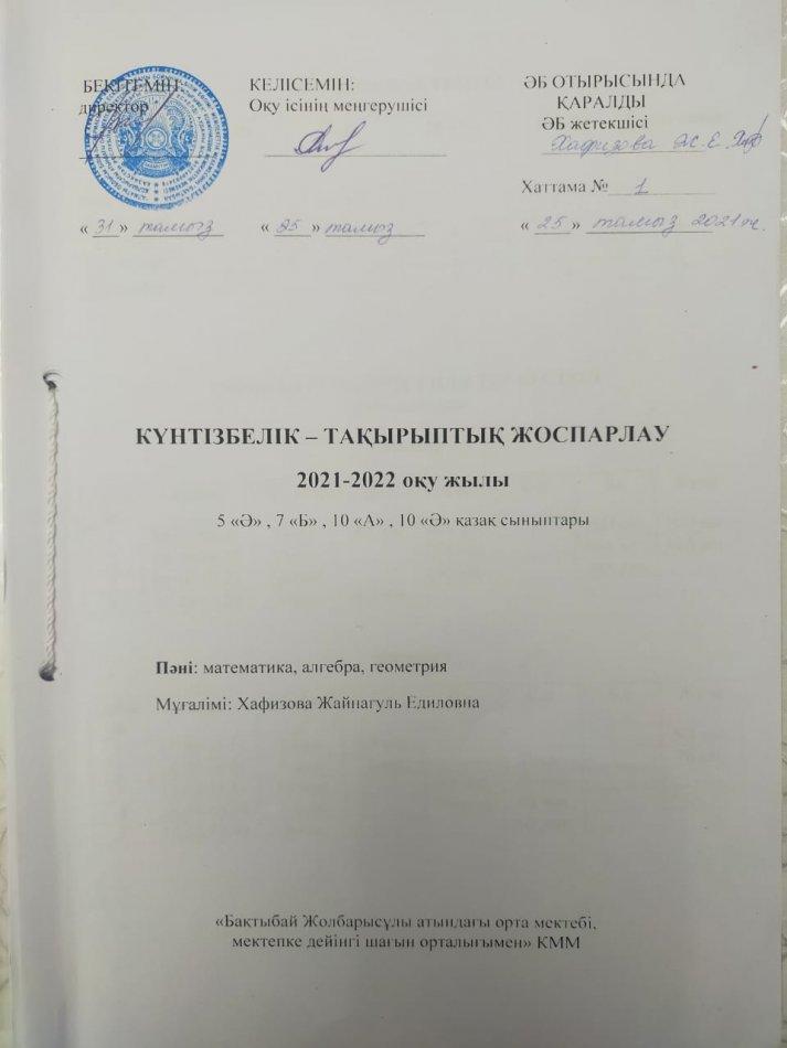 Хафизова Жайнагуль
