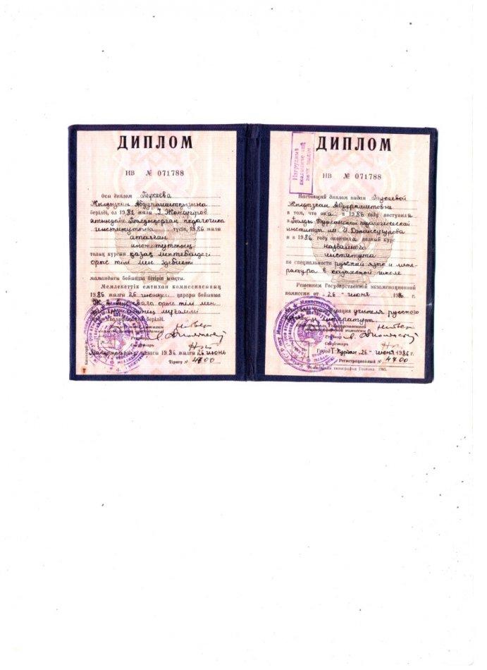 Тукеева Жулдызкан Абдурашитовна