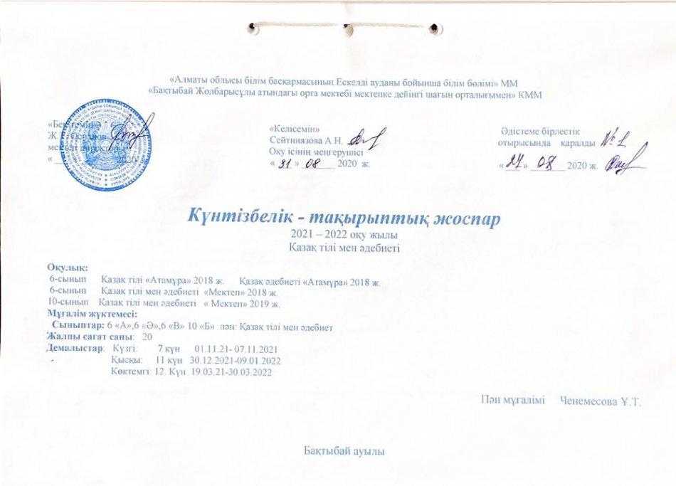Ченемесова Ушкын Табысбековна