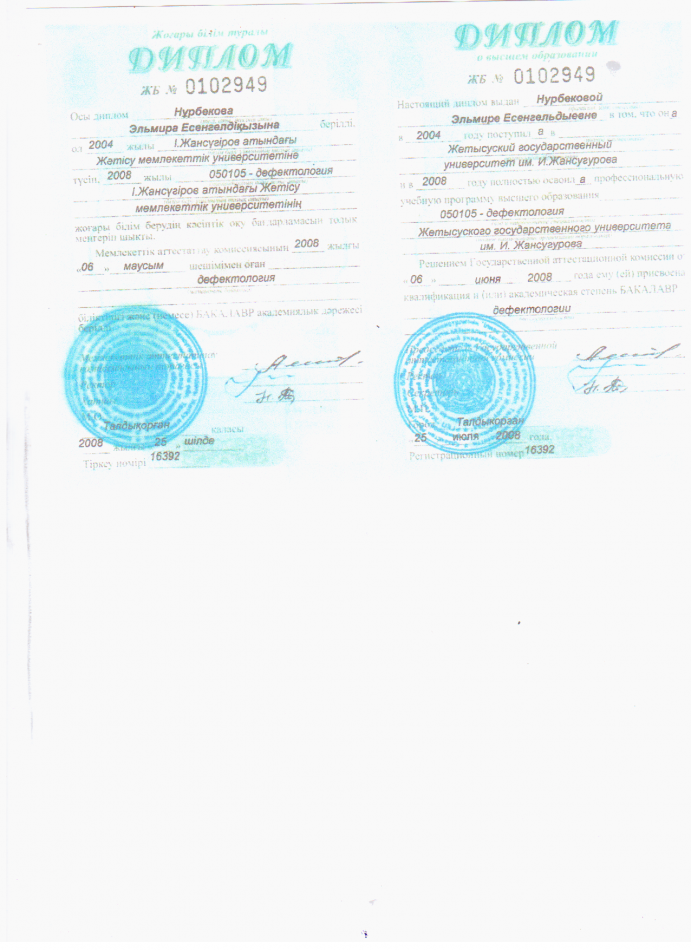 Нурбекова Э.Е.