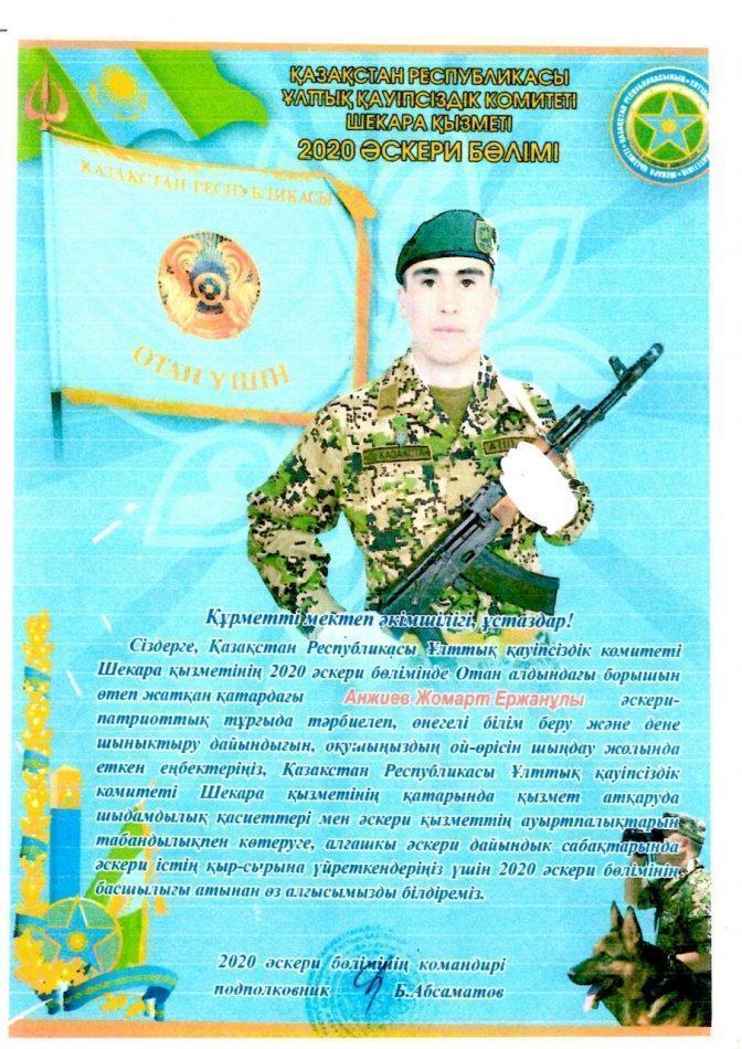 Абдуллин Рамиль Хакимович
