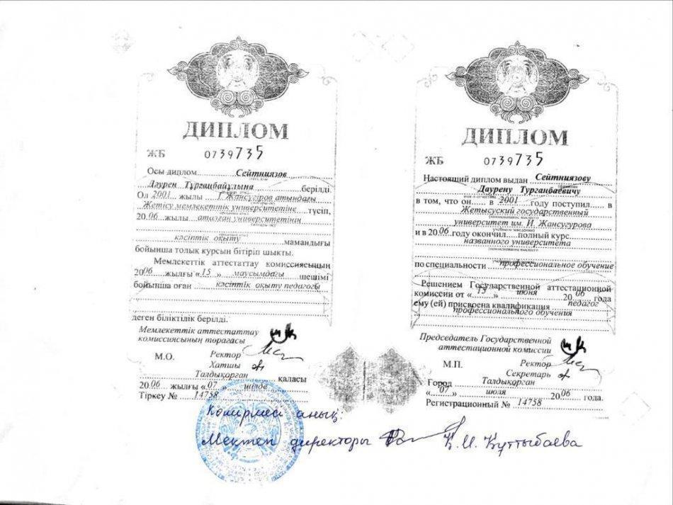 Сейтниязов Даурен Турганбаевич