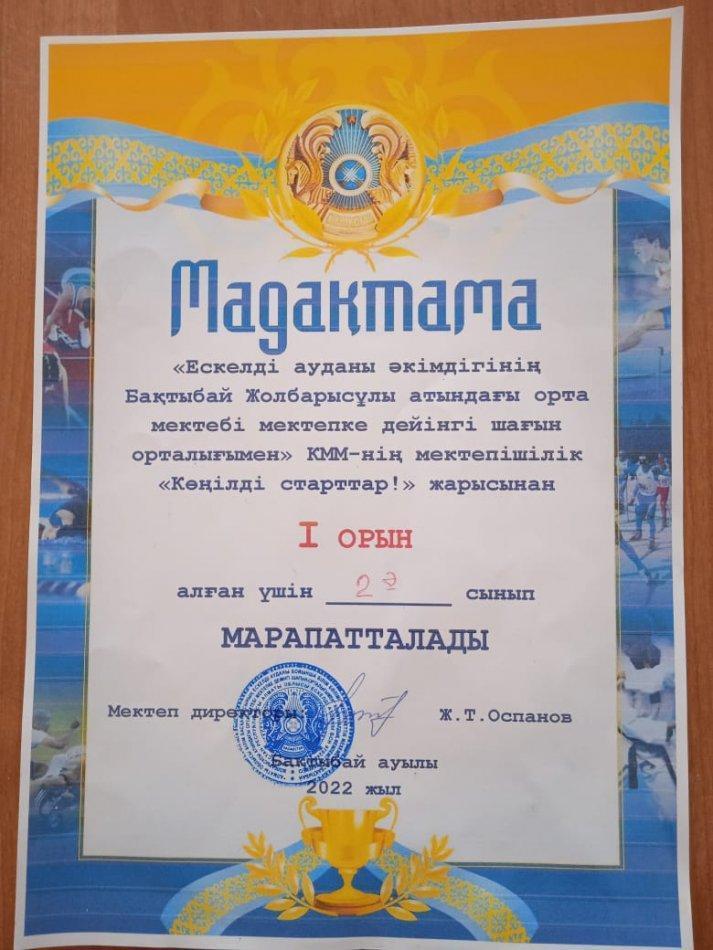 Сейтниязов Бекболат Турганбаевич