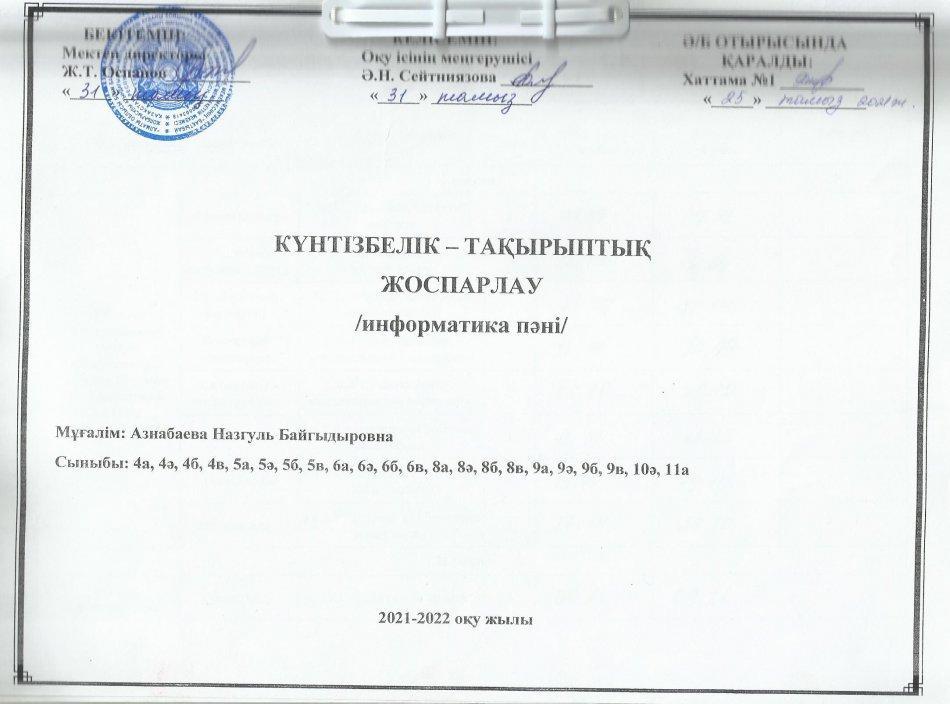 Азнабаева Назгуль Байгыдыровна